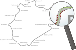 Streckenbeschreibung und Ideallinie der Nürburgring Nordschleife